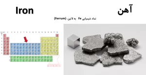 تفاوت استیل و آهن 