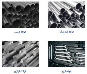 انواع روش ‌های کنترل کیفیت ورق فولادی 