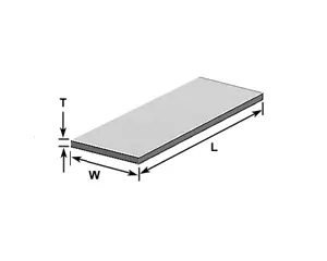 راهنمای ابعاد تسمه