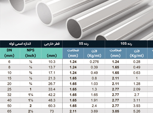 جدول لوله استیل صنعتی