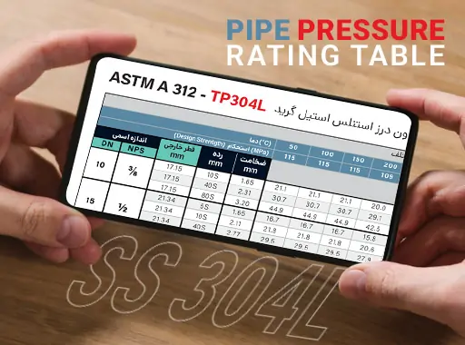 304L جدول فشار لوله