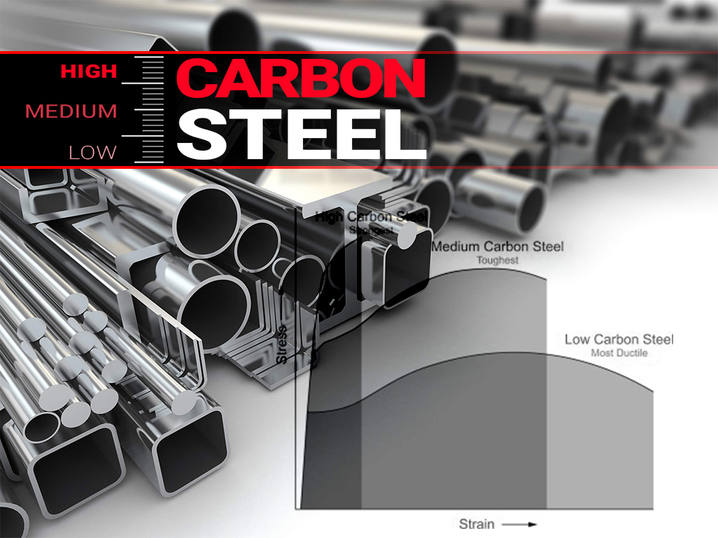 تفاوت فولاد کم کربن و پر کربن
