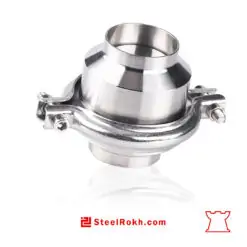 شیر یک طرفه - صنایع غذایی