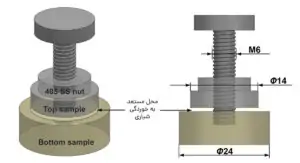 خوردگی شکافی 