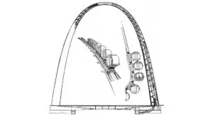 آسانسور طاق دروازه