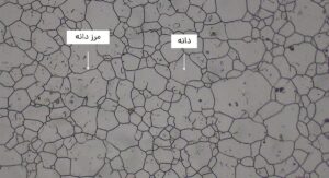 ریزساختار فریتی