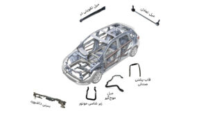 هیدروفرمینگ ورق-هیدروفرمینگ لوله