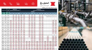 راهنمای انتخاب لوله استیل برای سیستم‌های پایپینگ صنعتی