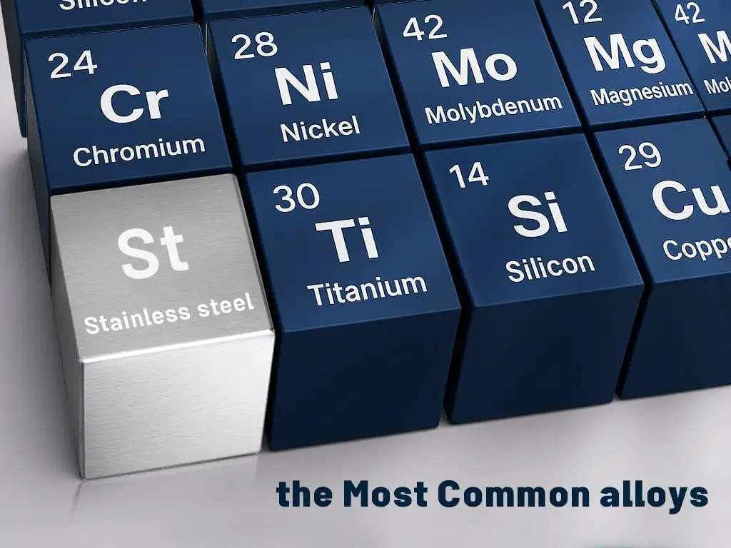 پر کاربرد ترین آلیاژ ها-آلیاژ های معروف