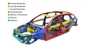 استحکام مکانیکی استیل-افزایش استحکام و سختی استیل 