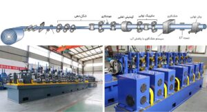 شماتیک فرآیند رول فورمینگ