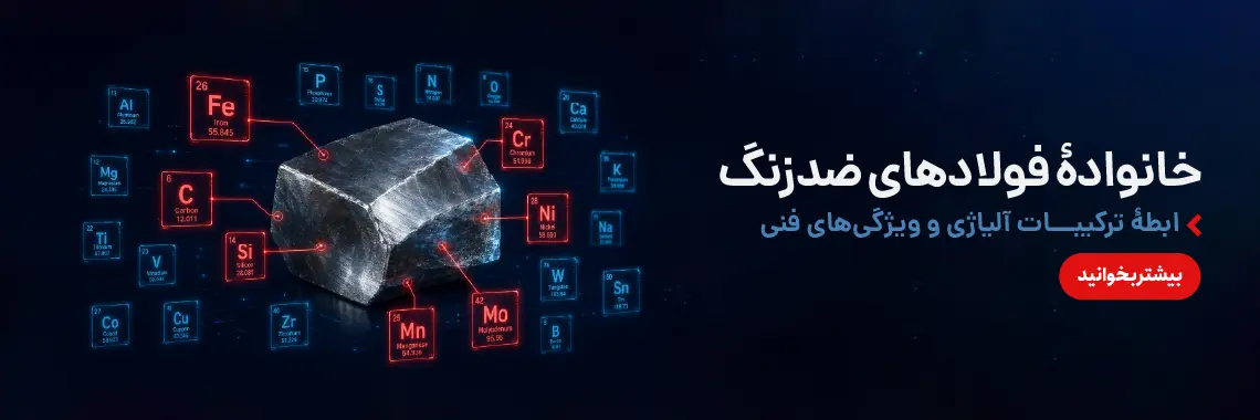 خانواده فولادهای ضدزنگ، رابطه ترکیبات