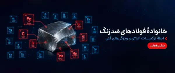 خانواده فولادهای ضدزنگ، رابطه ترکیبات